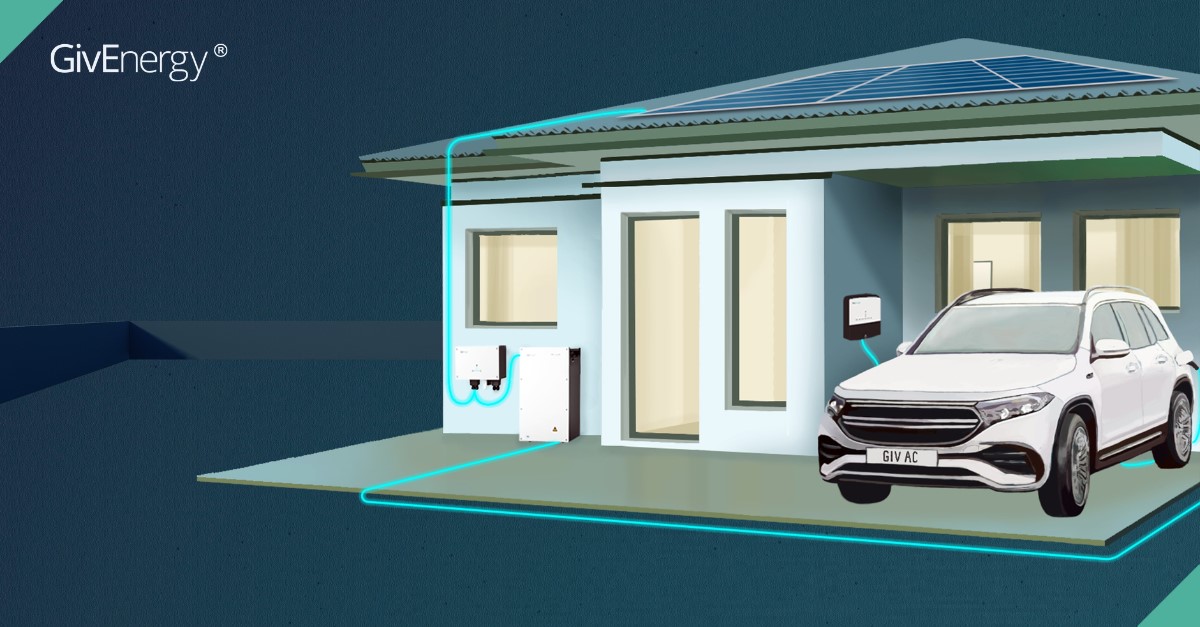 Bidirectional charging