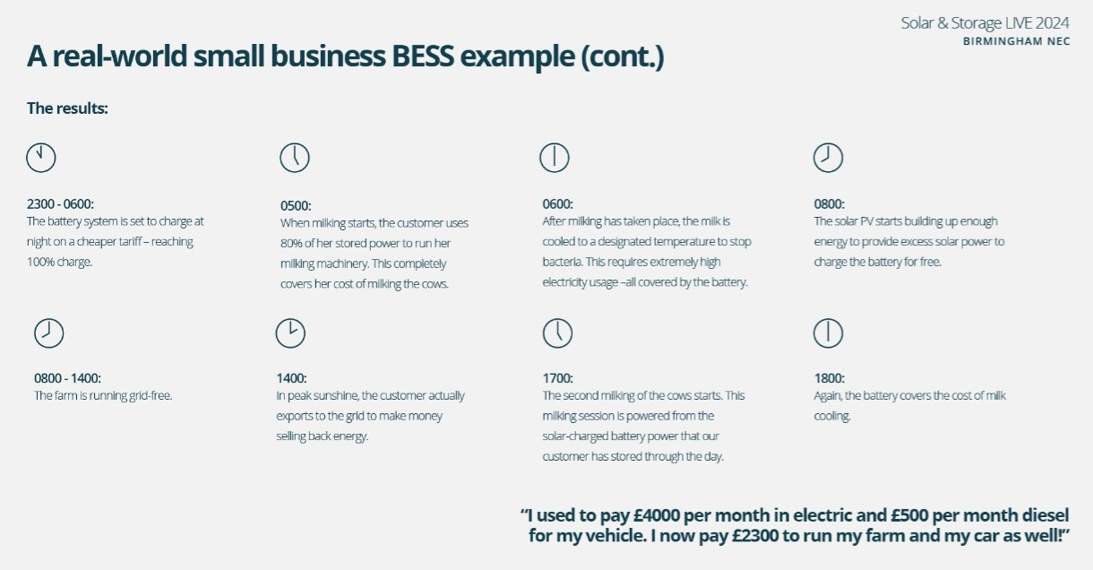 Commercial batteries